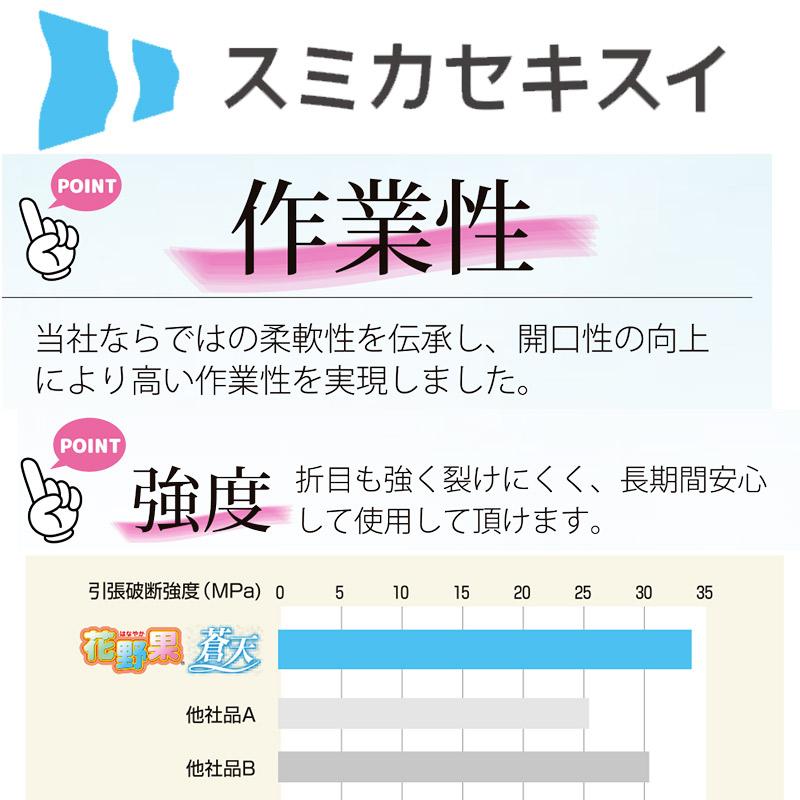 個人宅配送不可 農PO 花野果 原反 厚み0.15mm 幅75cm 長さ100m PJM107 住化積水フィルム 透明性 流滴性 塗布型農POフィルム タS 代引不可