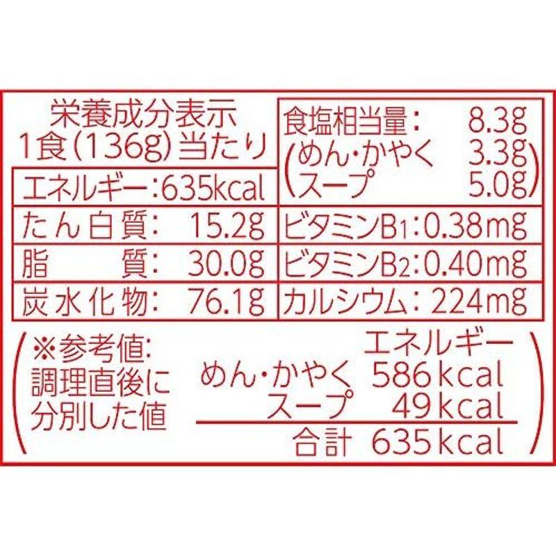 マルちゃん 赤いきつねうどん(東) 96g×12個 ケース販売