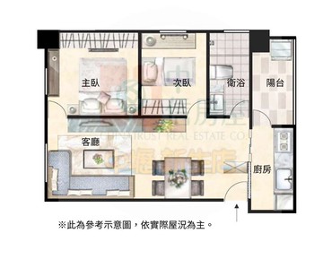 喜歡我努力南勢大全聯合遠家和雅苑溫馨兩房車｜桃園市平鎮區南東路
