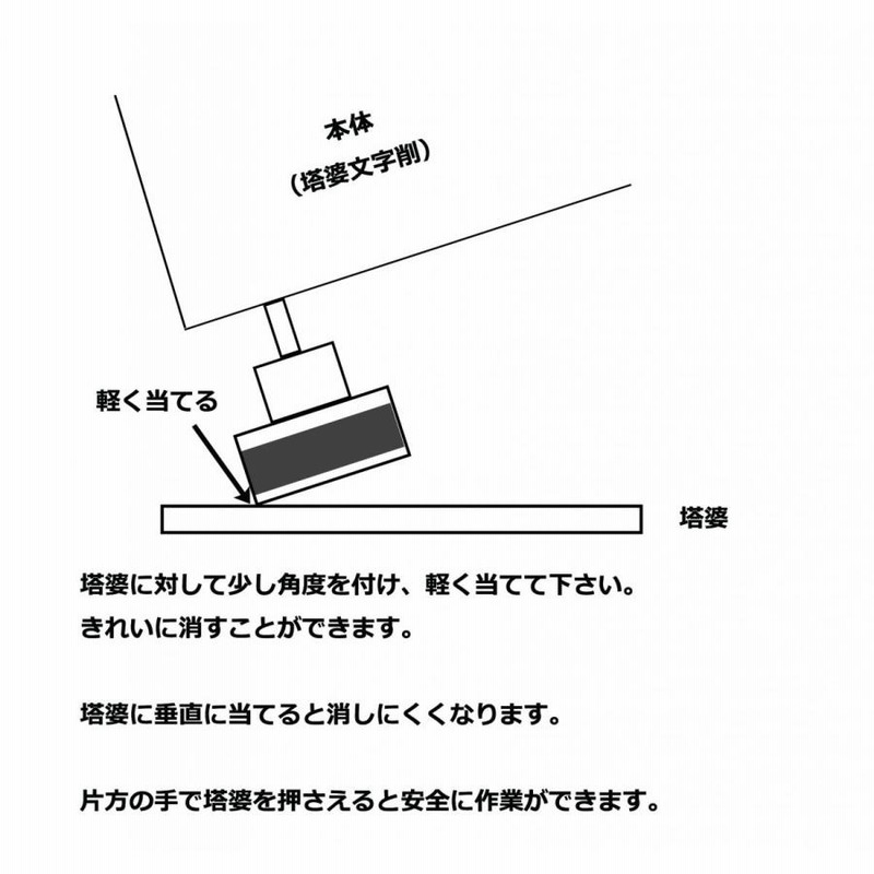 塔婆文字削り機 修正 塔婆文字削 | LINEショッピング
