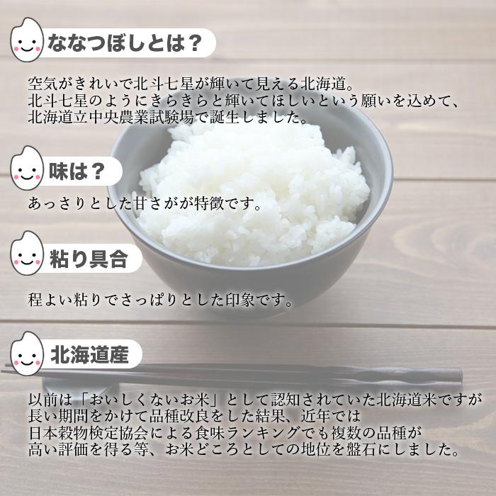 新米 令和4年産 北海道産 ななつぼし 5kg 米 お米 白米 おこめ 精米 単一原料米 ブランド米 5キロ 送料無料 国内産 国産(決済確認より即日〜3営業日出荷)