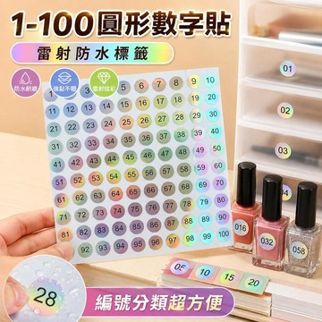 🔥臺灣出貨🔥1-100圓形數字貼 雷射防水標籤 美甲油色號貼 編號貼頁碼貼 分類序號標貼 多用途數字標籤