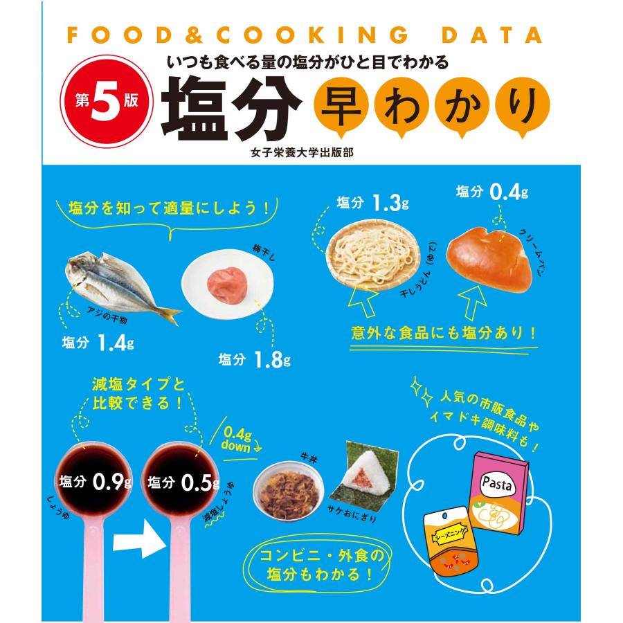 塩分早わかり 第5版 (FOODCOOKING DATA)