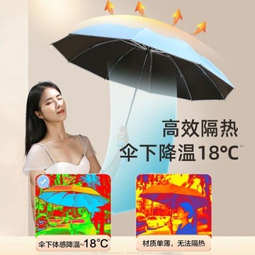 太陽傘 晴雨傘 遮陽傘 折疊傘 兩用傘 24骨穩固全自動折疊雨傘 女晴雨兩用男士太陽傘 遮陽傘防紫外線