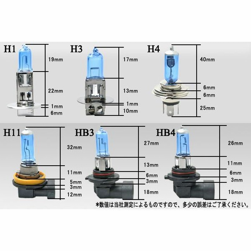 4 вместо 1. Цоколь h4 и h11 отличия. Отличие цоколя hb4 от h11. Цоколь hb3 и hb11 разница. Hb3 и hb4 цоколь.