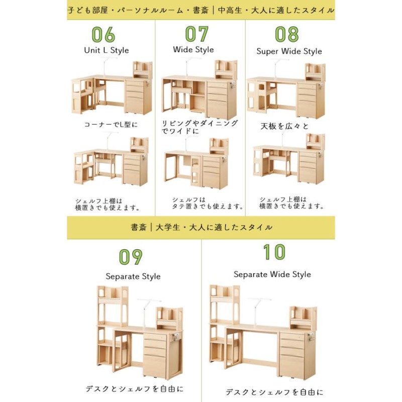 組み立て・設置いたします コイズミ 学習机 スタディアップデスク