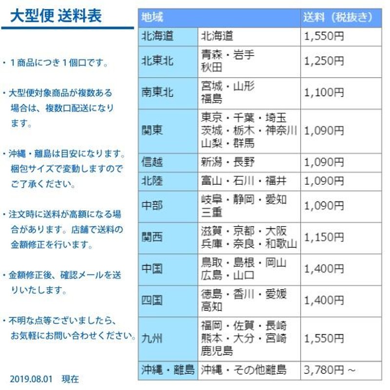 カッティングマット900×1800mmクリアブルー6mm厚 大判 特大 両面仕様