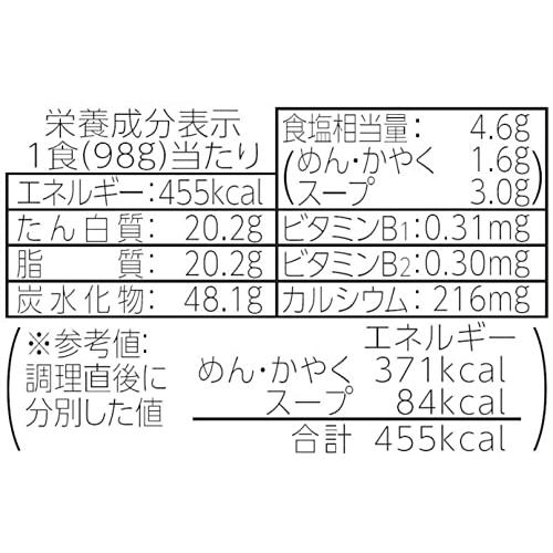 マルちゃん 鶏肉盛りの黄色い博多ラーメン 98g×12個