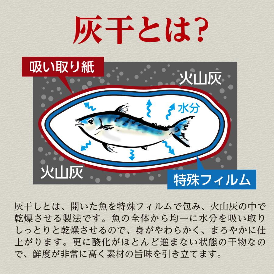 サバ 灰干し 4枚入り 干物 高級 骨取り 国産 千葉県銚子産 鯖 特大 ひもの ギフト さば お酒のおつまみ 酒の肴 取り寄せ 惣菜 冷凍 贈り物 グルメ 敬老の日