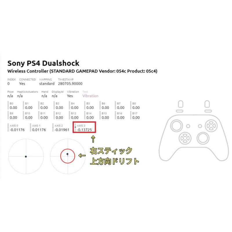 PS4 PS5 Xbox アナログスティック ドリフト修正用基板２個セット