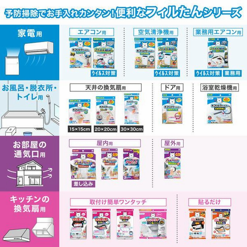 東洋アルミエコープロダクツ パッと貼るだけホコリとりフィルター 換気扇用 15cm 1セット（6枚入×2個） 通販 LINEポイント最大0.5%GET  LINEショッピング