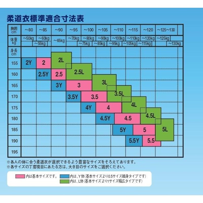 女性が喜ぶ♪ 九桜 JZ 先鋒 特製二重織柔道衣 上衣のみ4.5Lサイズ