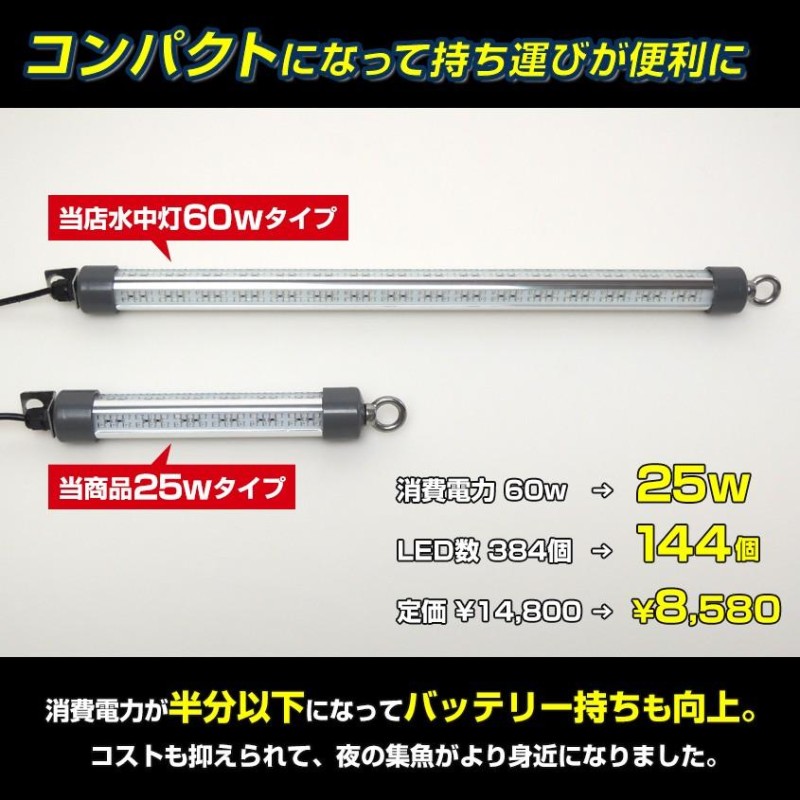 水中集魚灯 ホワイト LED 12v専用 25w イカ釣り アジ メバル タチウオ 夜釣り ライト トビウオ いかご シラスウナギ 漁 道具 白 発光  LINEショッピング