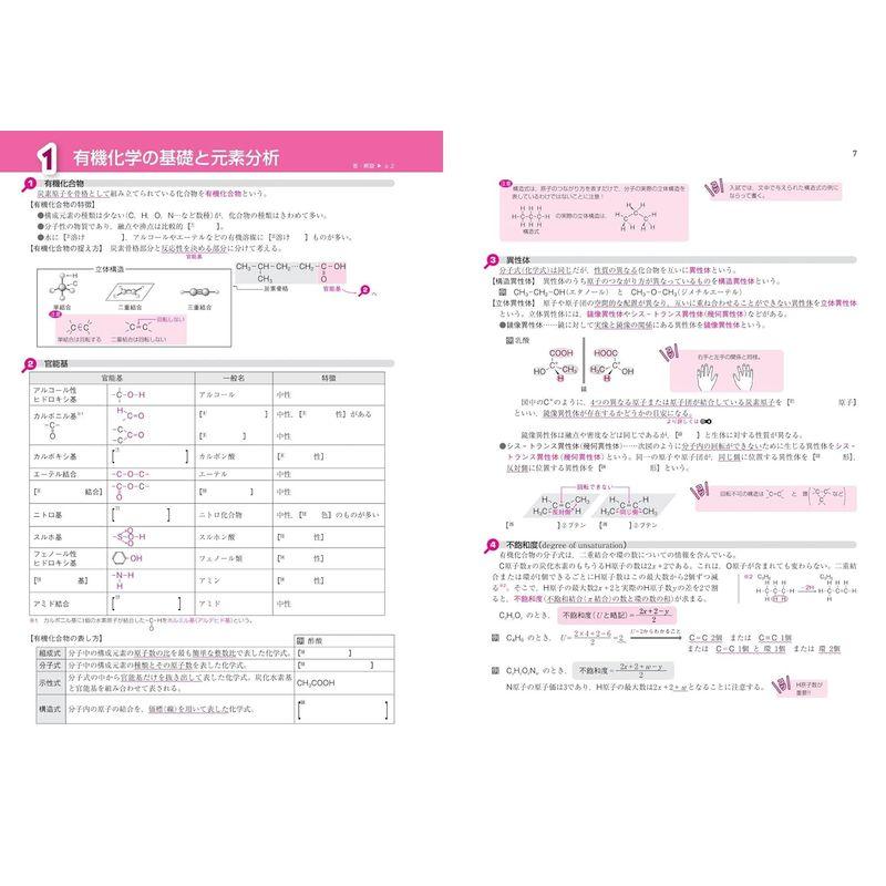 大学入試分野別マスターノート有機化学 超頻出76題