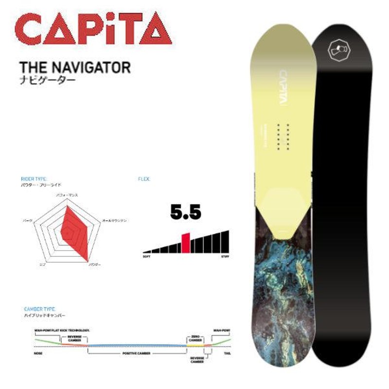 特典あり キャピタ CAPITA THE NAVIGATOR ナビゲーター メンズ