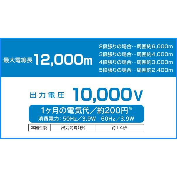 電気柵本器 ゲッターTakumi ACセット(電匠)[TKM-12K] ゲッター最強タイプ 最大電線長12,000m 電柵 [末松電子]