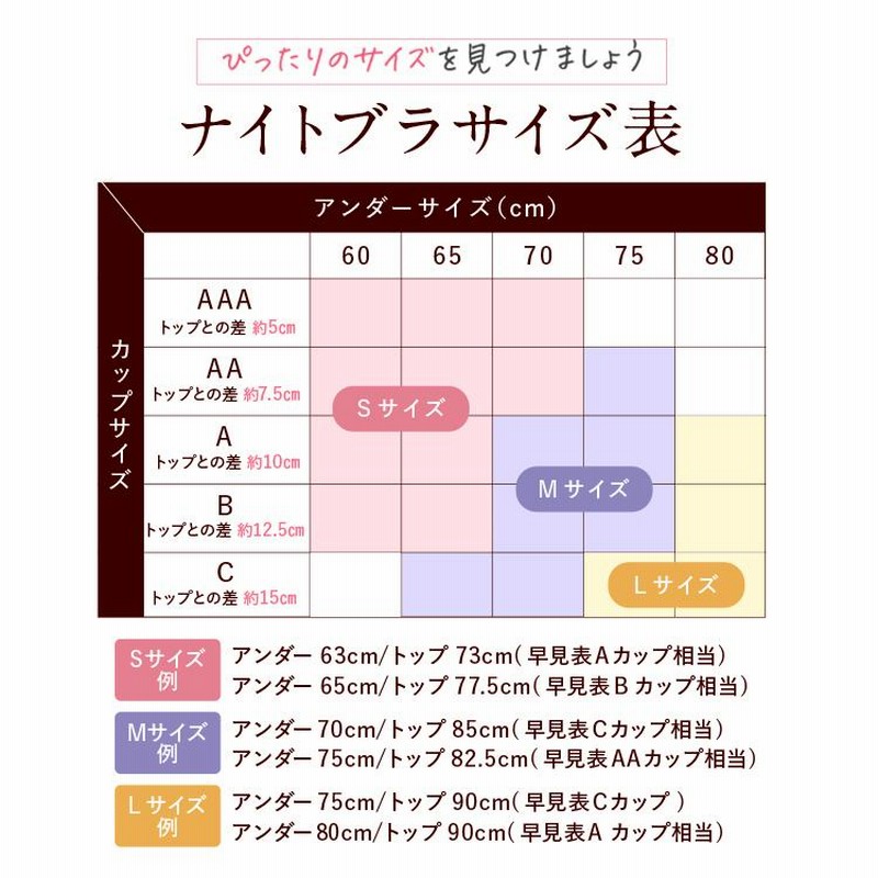 ナイトブラ LUNA 累計販売200万枚突破 公式 3枚セット LUNA