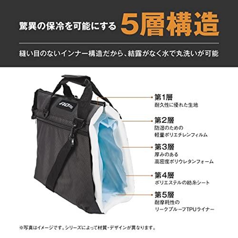 正規品5年保証 AO Coolers(エーオークーラーズ) 48パック キャンバス 