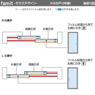 ファミット[ガラスデザイン] 片引き戸(2枚建) ラウンドレールタイプ