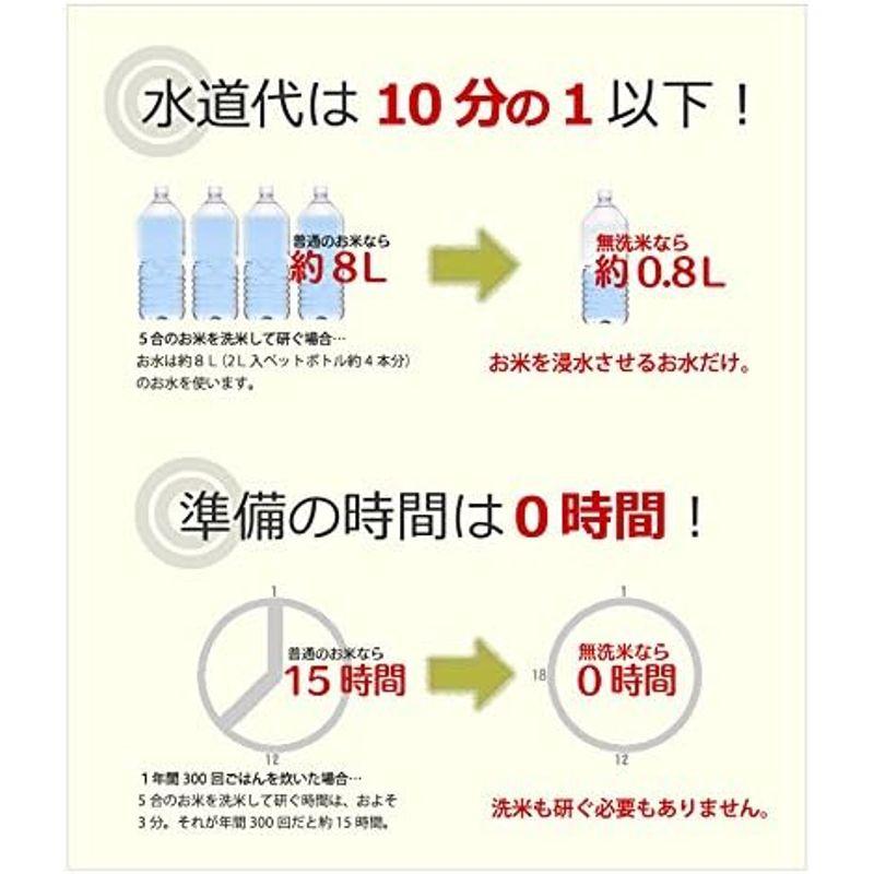 新米 令和4年産 無洗米 福岡県産(一等米) ひのひかり 10kg 5kg×2 九州の美味しい無洗米 (ギフト 贈り物にも)