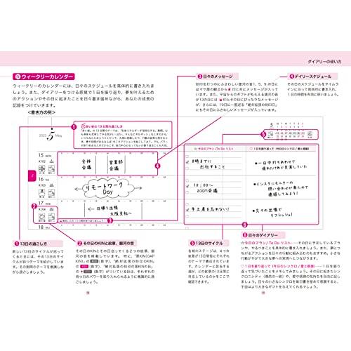 ハッピー・マヤン・ダイアリー2023 Premium IV