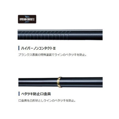 釣竿 BORDERLESS LIMTED P900-T 釣竿 BORDERLESS LIMTED P900-T Amazon