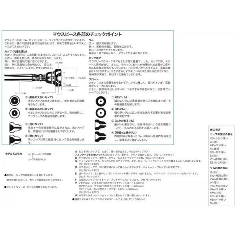 Vincent Bach(ヴィンセント バック) 3CW トランペット マウスピース SP