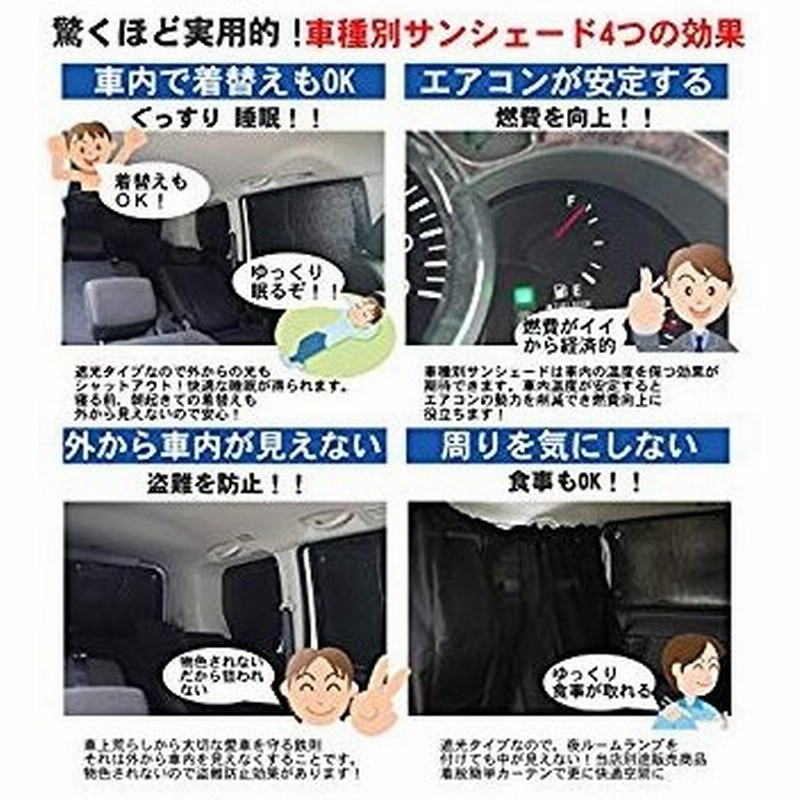 車種別サンシェード スズキ ハスラー Mr31s Mr41s対応 フロント フロントサイドの計3面 1セット 日よけ 車中泊 車内泊 キャン 通販 Lineポイント最大get Lineショッピング