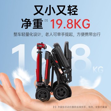 免運 超低價 工廠直銷 威煥新款智能老年代步車電動車折疊老人四輪車旅游便攜式代步車 快速發貨