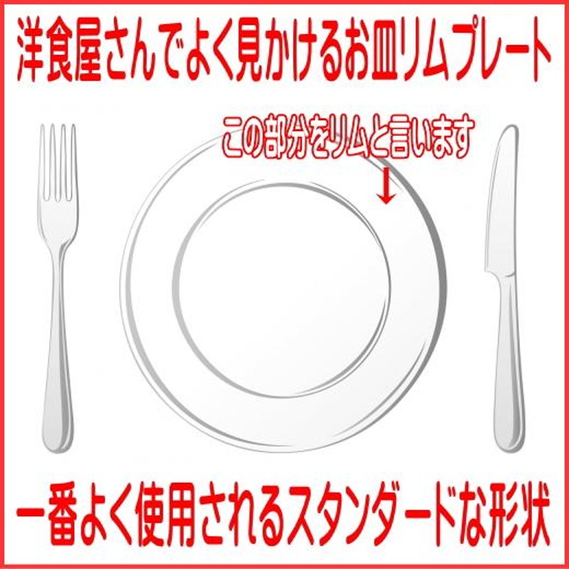 送料無料 19cm クープ皿 中華皿 レンジ可 食洗器対応 美濃焼 日本製 ５枚 セット ケーキ皿 小 丸皿 白 シンプル リムなし |  LINEショッピング