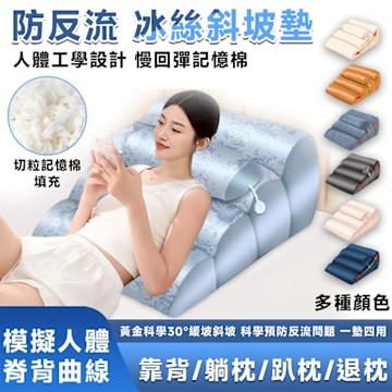 【匠藝家居】三角靠枕 靠背 床頭靠墊 斜坡墊  靠背枕頭 斜坡枕 人體工學“S”型設計 大號碧蓝【升级B款】