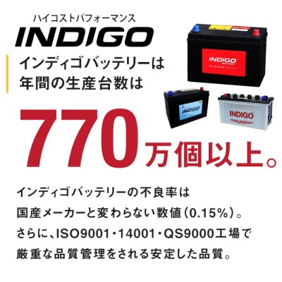 カーバッテリー 75B24L 車用 デミオ DBA-DE3FS INDIGO インディゴ 自動車用バッテリー | LINEショッピング