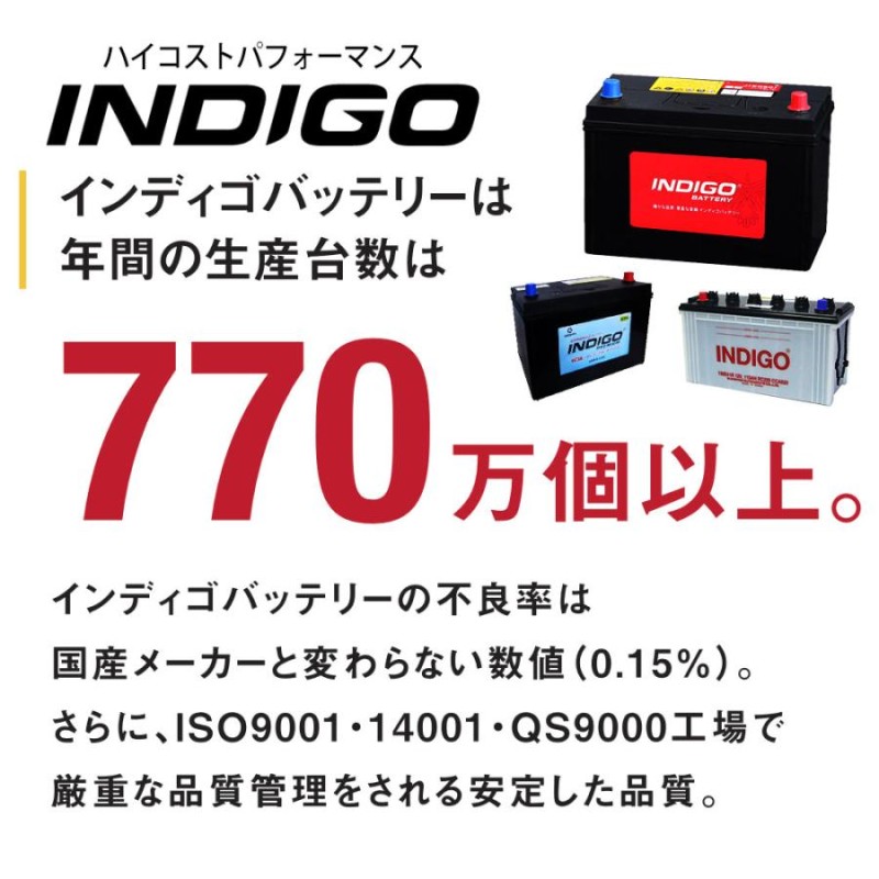 INDIGO（自動車用品） カーバッテリー 55B24L 車用 エスティマ TA-ACR40W INDIGO インディゴ 自動車用バッテリー