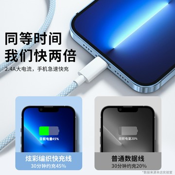 pd20w數據綫適用蘋果iPhone手機ipad充電器綫lighting快充綫編織