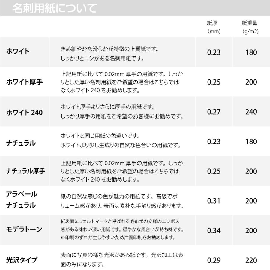 カラー  名刺 印刷 名刺 作成  ラインを下に配置した名刺デザイン　名刺ケース1個付属   ビジネス　趣味　プライベート　お店　会社