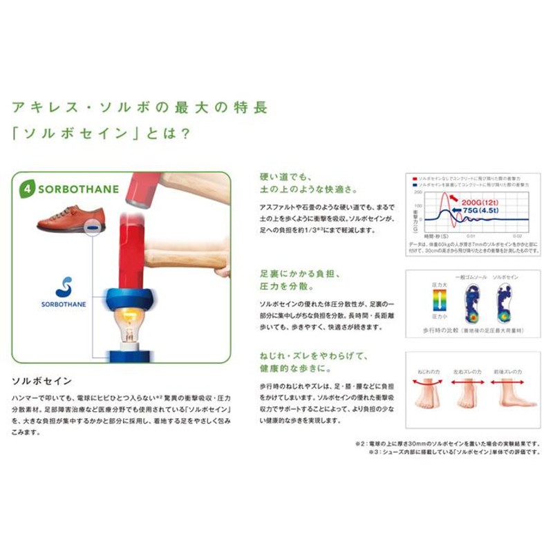 アキレス ソルボ レディース ウォーキングシューズ 厚底 日本製 SRL