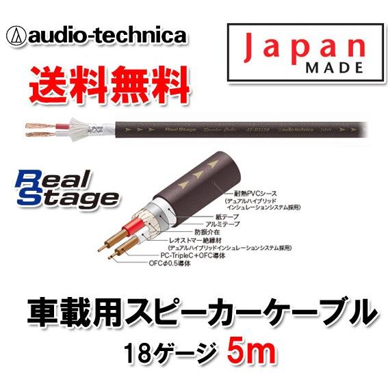 audio-technica オーディオテクニカ スピーカーケーブル 18ゲージ 50m AT-RS120