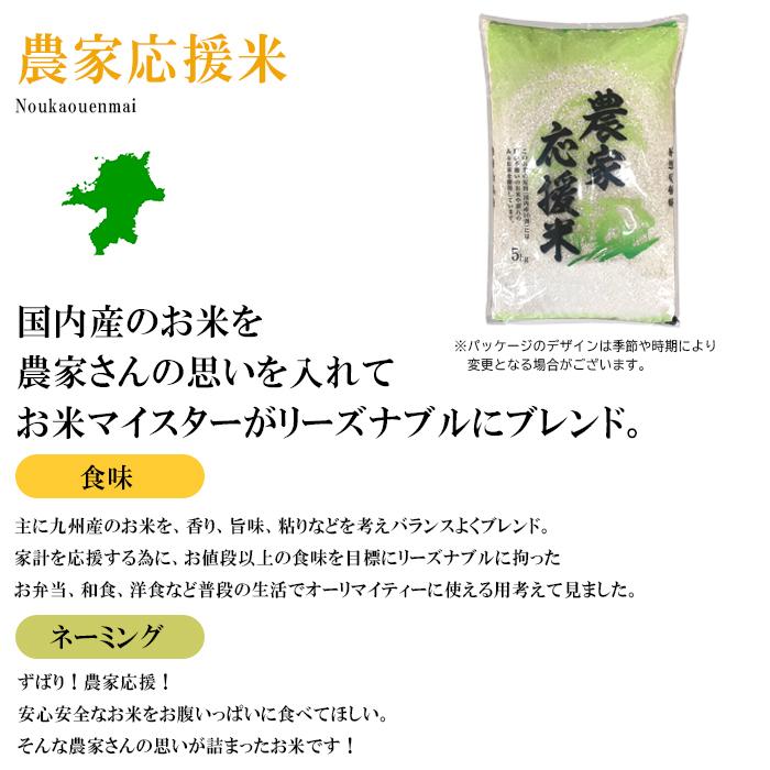 米10kg 米 お米 10kg 選べる 食卓米 ブレンド米 5kg×2袋 セット 送料無料 こめ 小分け 精米 つきたて米 国内産