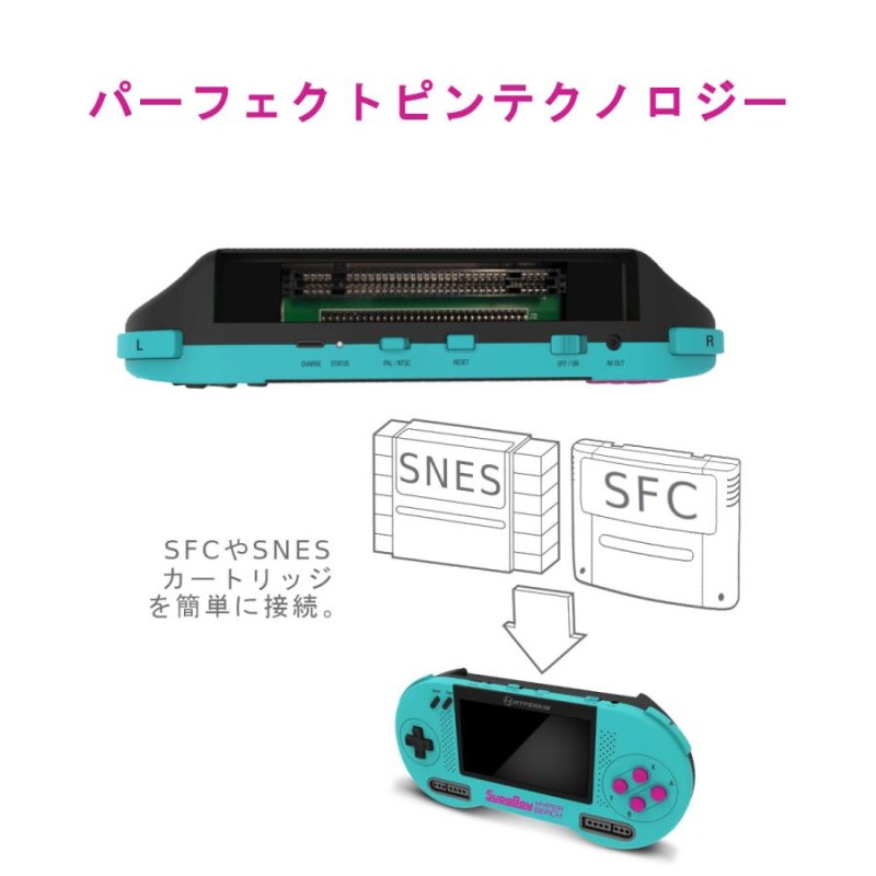 SFC SNES ポータブル互換機 スパボーイ ハイパービーチカラー Hyperkin