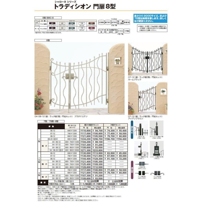 鋳物門扉 YKK YKKap シャローネ トラディシオン門扉8型 両開きセット