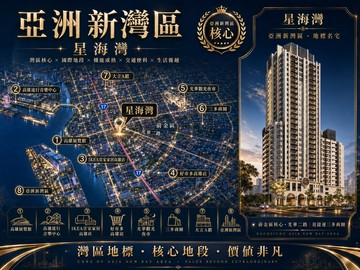 亞灣國際地標｜捷運＋百貨｜四房平車層峰豪邸｜高雄市前鎮區中山二路