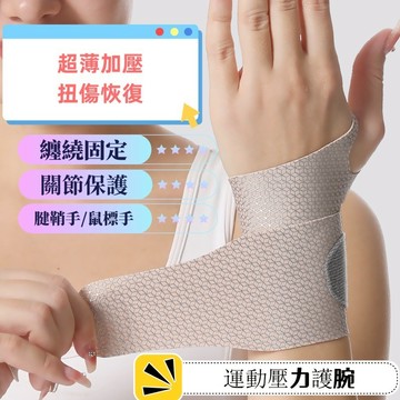 腱鞘護腕帶 繃帶 運動護腕 手腕手指固定帶 勞損扭傷媽媽手緩解帶 拇指護套 羽毛球手腕帶 運動腕帶 護腕帶 運動護腕 護
