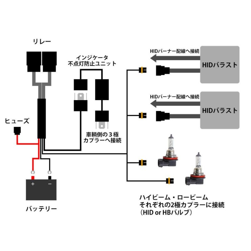 ハイエース 200系 3型 純正タイプ HID ヘッドライト インナーブラック