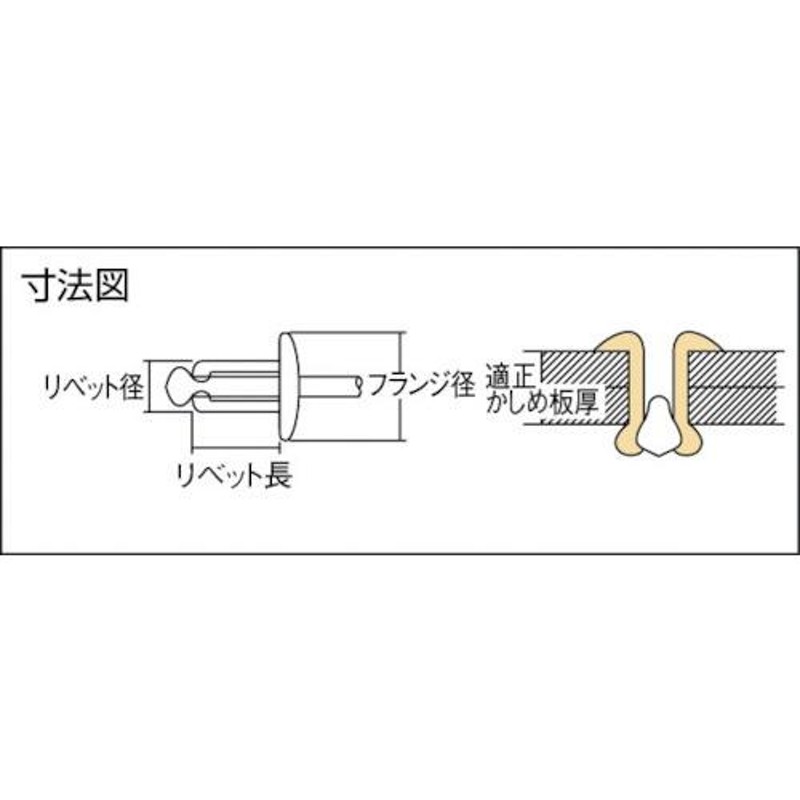 あすつく対応 「直送」 ロブテックス（LOBSTER） ［NST 6-8］ リベット NST68 ステンレス ブラインドリベット エビ NST6-8  箱入 金物、部品