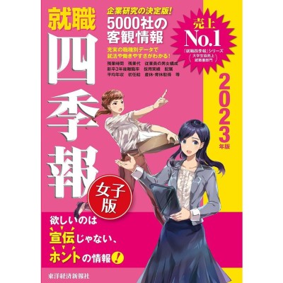 遊んで、食べて、癒されてタイ・プーケットへ/鈴木さくらこ