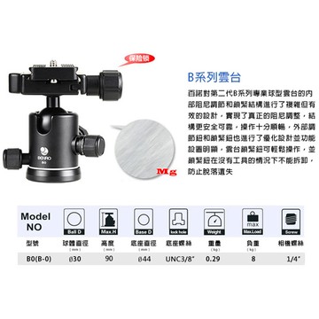 BENRO 百諾 B0 B系列球型雲台 B-0 勝興公司貨 ◎相機專家◎
