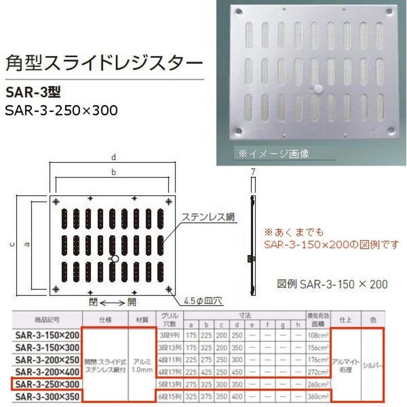 神栄ホームクリエイト 角型スライドレジスター SAR-3型 アルミ製 シルバー SAR-3-250×300 1枚 通販  LINEポイント最大0.5%GET | LINEショッピング