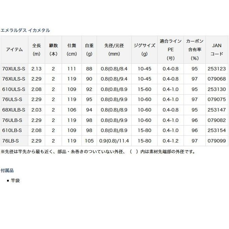 目玉商品】ダイワ エメラルダス イカメタル 70XULS-S IM (スピニング/イカメタルロッド) 2017年追加機種 /(5) |  LINEブランドカタログ