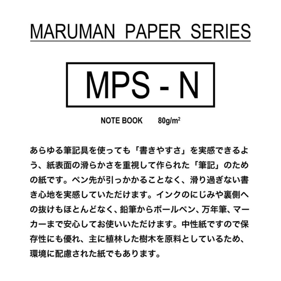 マルマン ルーズリーフ B5 無地 100枚 5冊セット L1206H