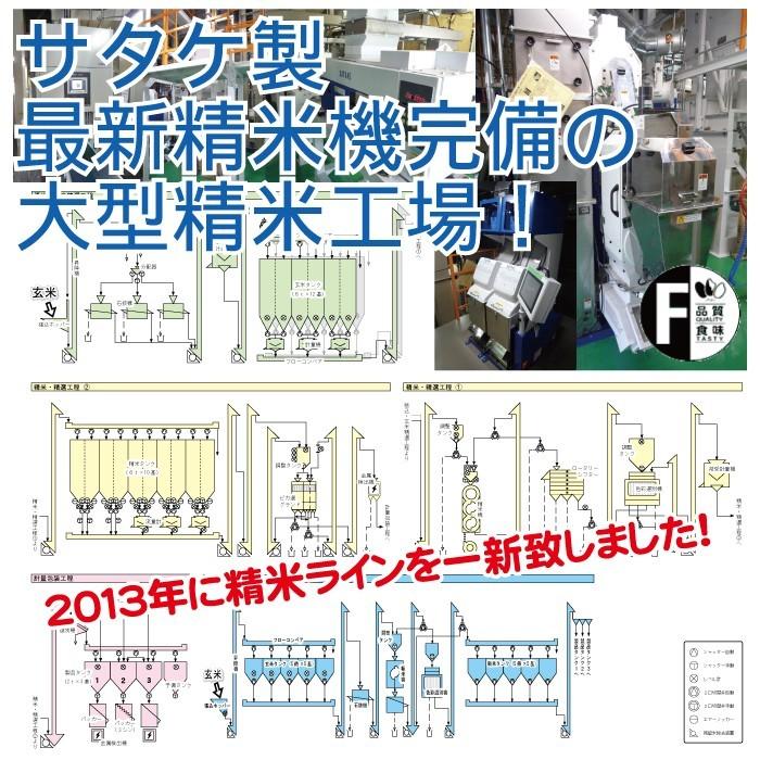 令和5年産 北海道産（当麻産）ななつぼし 10kg (5kg詰×2袋) お米 10kg 送料無料 白米 10kg 米 お米 10kg 米10kg 北海道産 真空パック対応